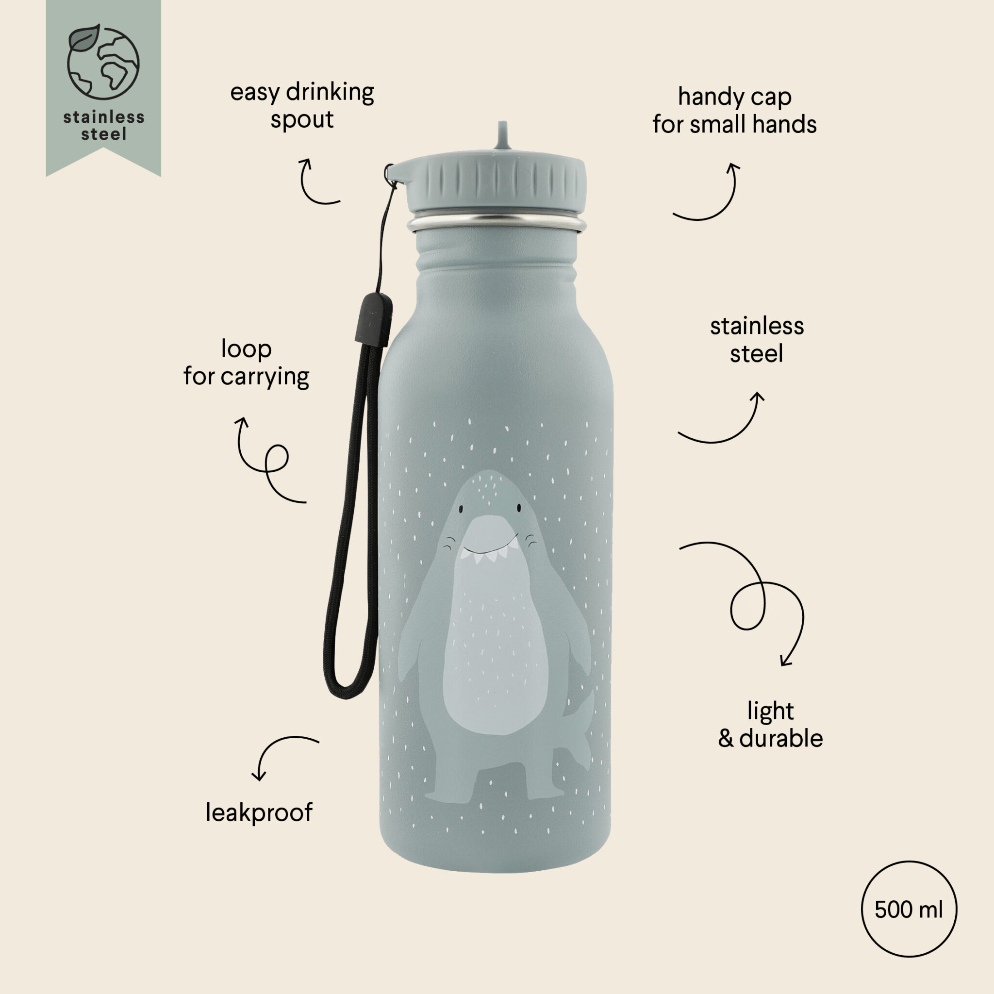 Botella 500 ml Trixie Shark 2