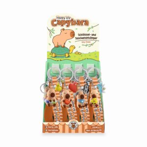Llavero Capibara – Accesorio infantil divertido – Trendhaus – Original y práctico para mochilas y llaves