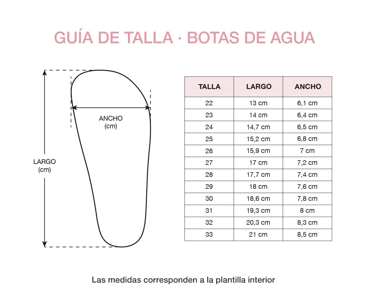 Botas de Agua Barefoot Minimal Mouse Tutete - vista 2 Botas de Agua Barefoot Minimal Mouse Tutete